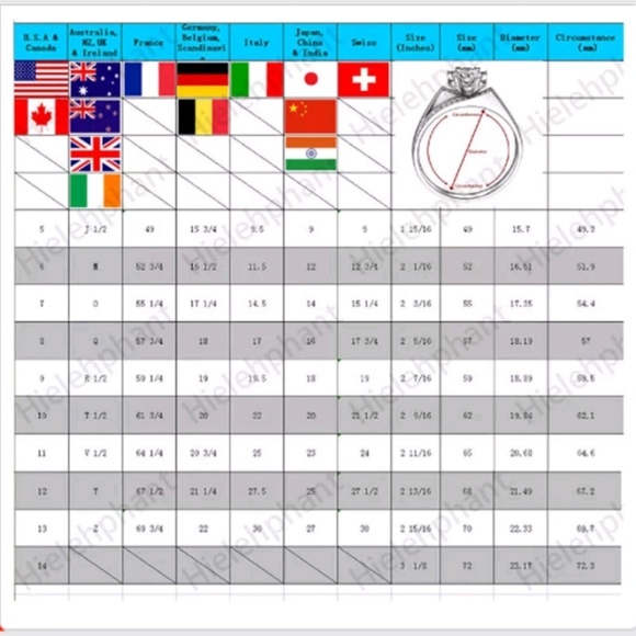 Men's Stainless Steel Ring Blue Size 11 - Picture 2 of 6